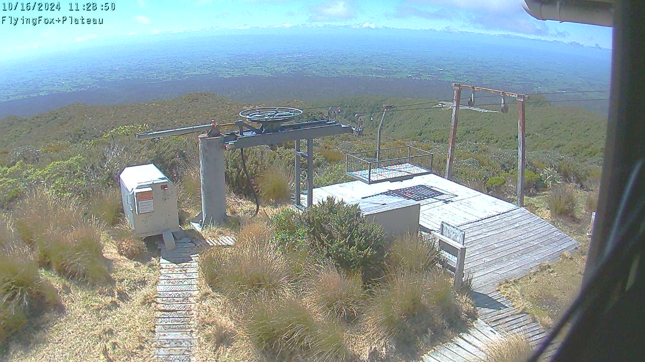 Flying Fox Goods List top station, fixed lens camera