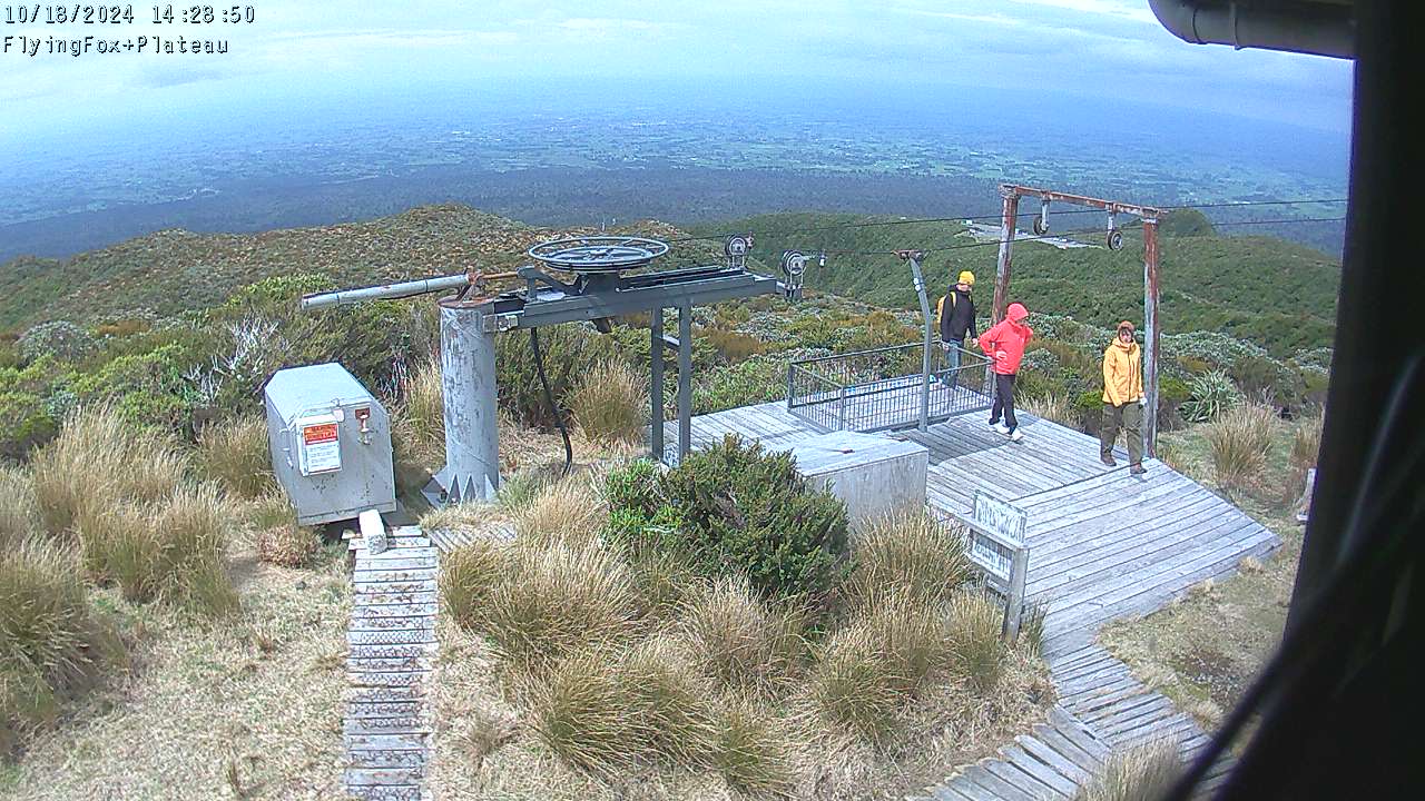 Flying Fox Goods List top station, fixed lens camera